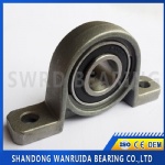 UCP200 series pillow block ball bearing