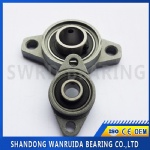 UCFL200 series pillow block ball bearing